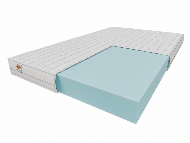 Materac piankowy klasyczny Flex foam H15
